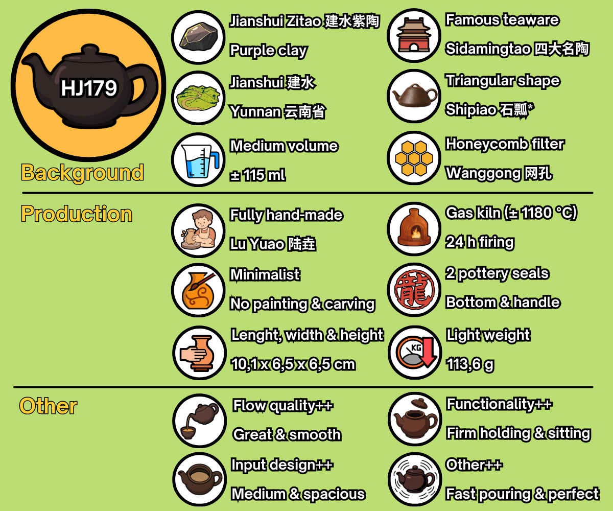 HJ179 - EN